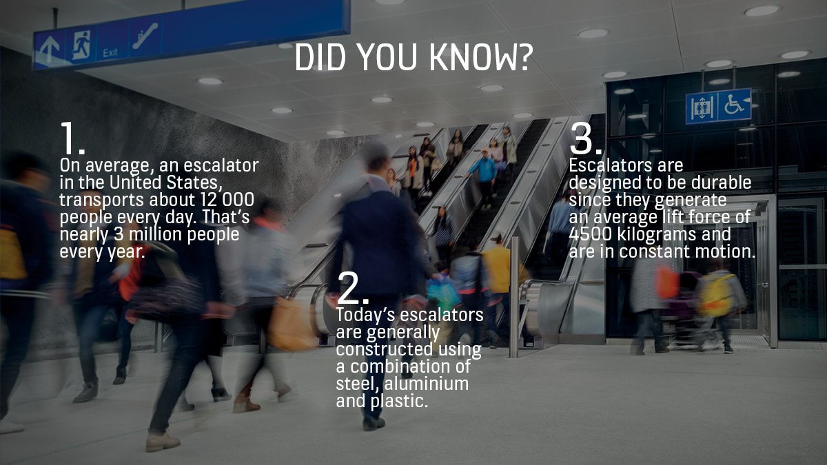 KONEANZ's tweet image. We travel on them everyday, but how much do you know about these silent workhorses of our urban life? bit.ly/2I9v9vq