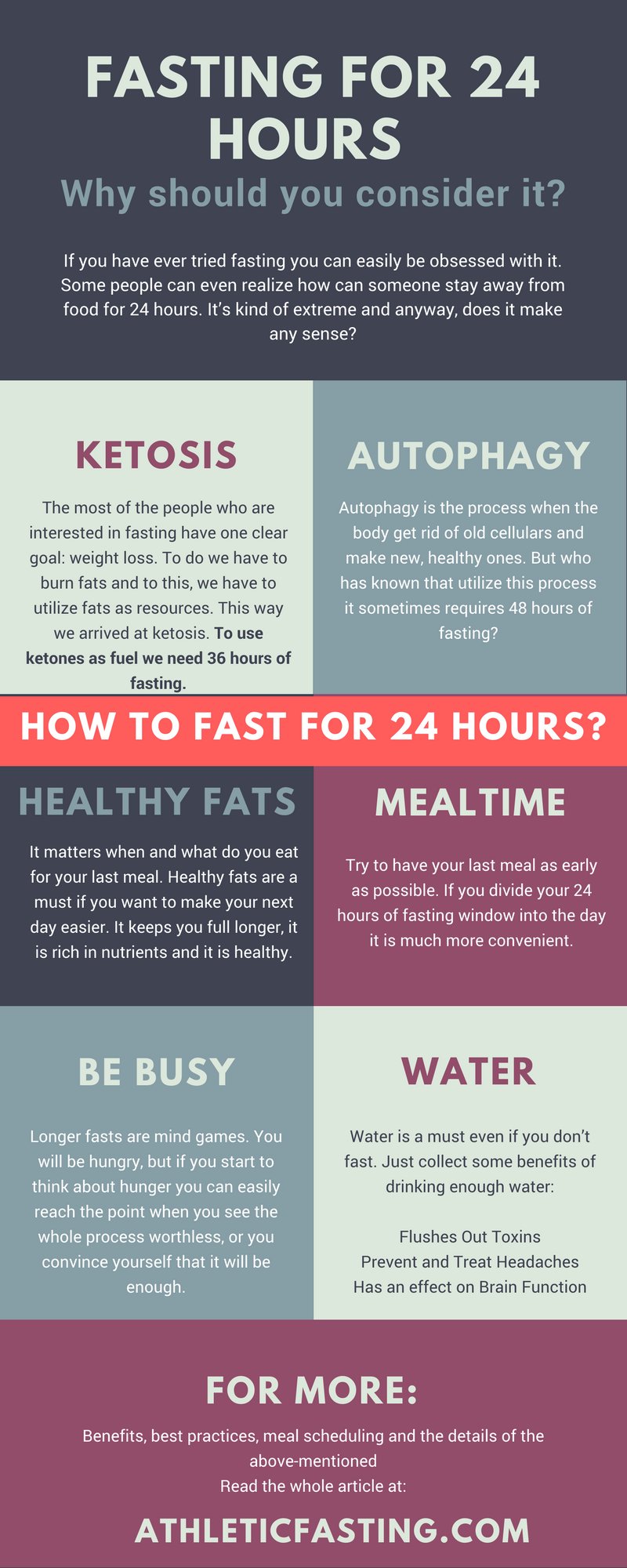 24 hours outlet fast food