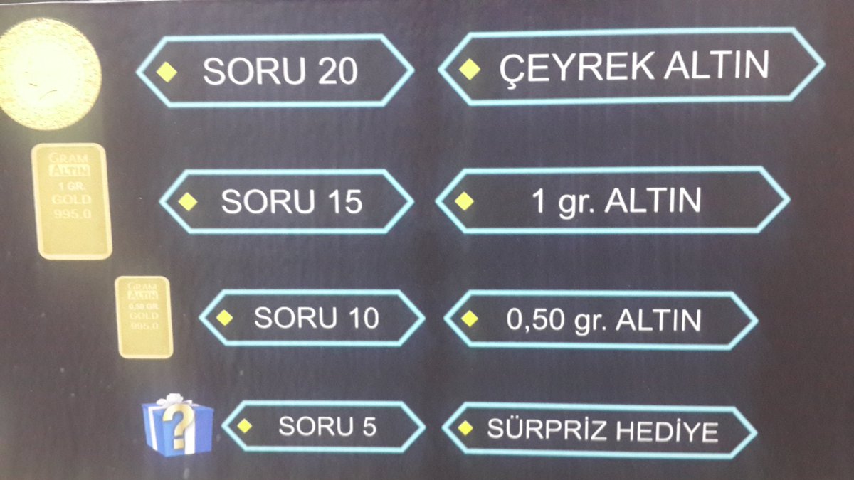 BilmatikCkr's tweet photo. @Bodirogaa Merhaba. 0.25 gram altını kuyumcular müşterilerine sunarken karışıklık olduğundan piyasada bulma sıkıntısı yaşadık. Aynı değerde hediye sunmak adına saat yada powerbank hediye olarak vermekteyiz. Afişimizi de sürpriz hediye olarak güncelledik. İlginize teşekkürler. https://t.co/CaXHeRroFr