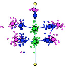 plant_image's tweet photo. Need to quantify complex leaves? Try out MowJoe! 

Paper : https://t.co/qih62kcGQ5 @PlantMethods

Webpage: https://t.co/MnHboH8tuv https://t.co/gBetmyerzM