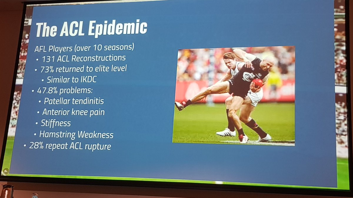 mickwhughes's tweet photo. Was lucky enough to be in the best seat in the house for both @DrKateWebster &amp; Dr Pete D'Alessandro's ACL presentations! Big take home points: 65% non-elite return to pre-injuy sport, 30% under 18yrs sustain 2nd ACL injury, RTS must be CRITERIA-BASED! #ACLchat #Physio https://t.co/pW87L9drA1
