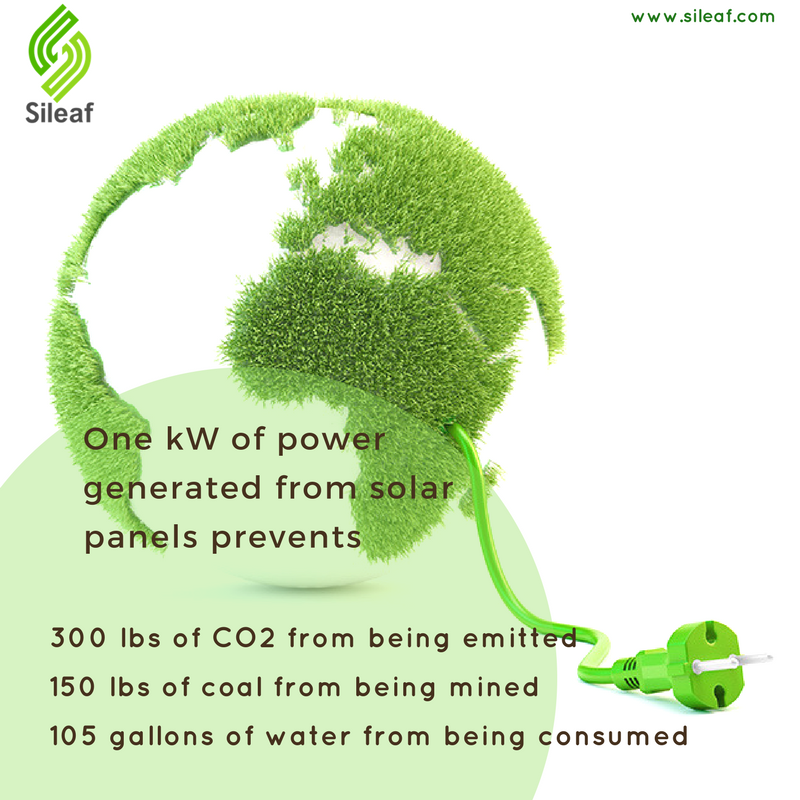 SileafTech's tweet photo. #WednesdaySolarFacts 

Did you know how Solar helps reduce the carbon footprint?

#Sileaf #solar #solarpower #SolarEnergy #SolarFunFacts #SolarFacts #WednesdayWisdom #wednesdaythoughts https://t.co/sw7bljMDHF