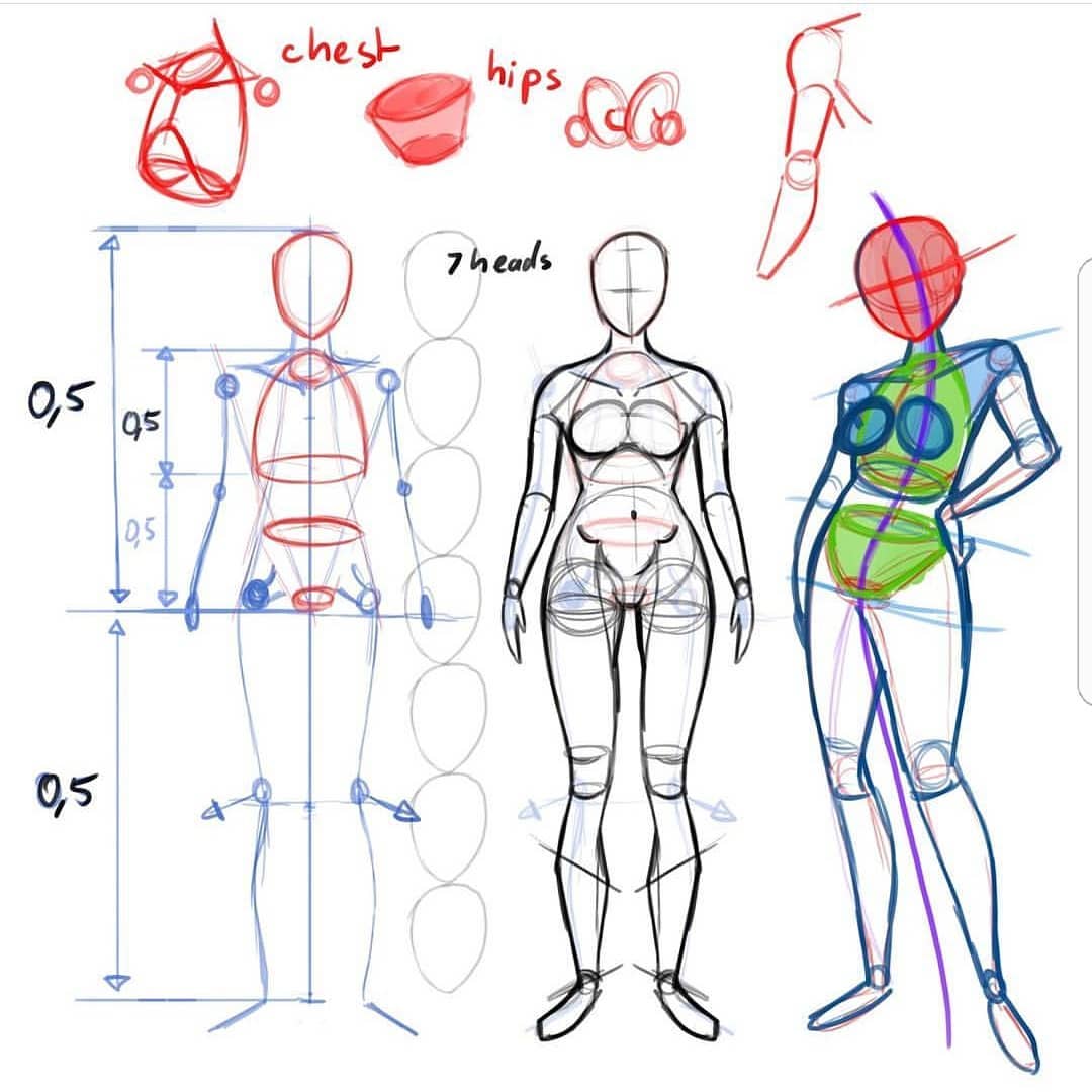 Discover a selection of Character Design Tips &amp; Tricks by Concept Artist Mitch Leeuwe - https://t.co/GIa90CIgMH 