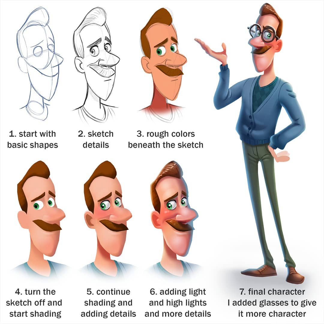 Discover a selection of Character Design Tips &amp; Tricks by Concept Artist Mitch Leeuwe - https://t.co/GIa90CIgMH 