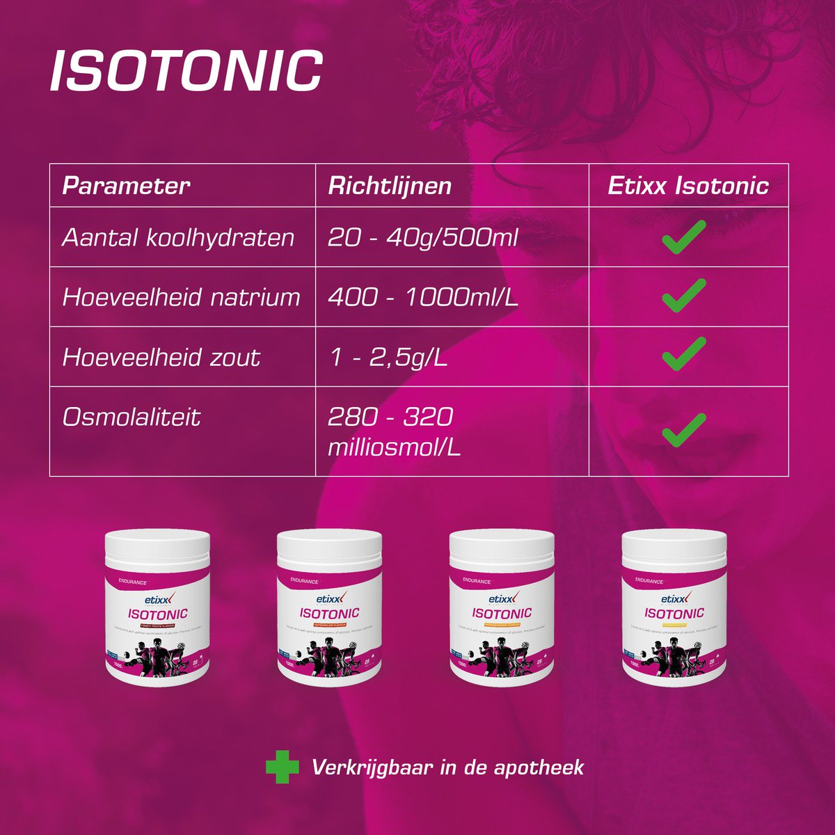 EtixxBENELUX tweet media