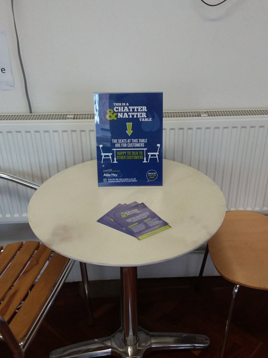 Our community café, The Hub, now has a "Chatter&amp;Natter" table as part of the <a href="/chattycafe/">Chatty Cafe Scheme</a> Scheme :-)
Want to have a chat with someone? Pop in Mon to Fri 9am to 4pm and sit at the table with the sign.