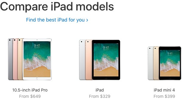 The new iPad is way cheaper than the old iPad mini. I sense there's a joke in there somewhere. #ItsNotTheSizeThatMatters?