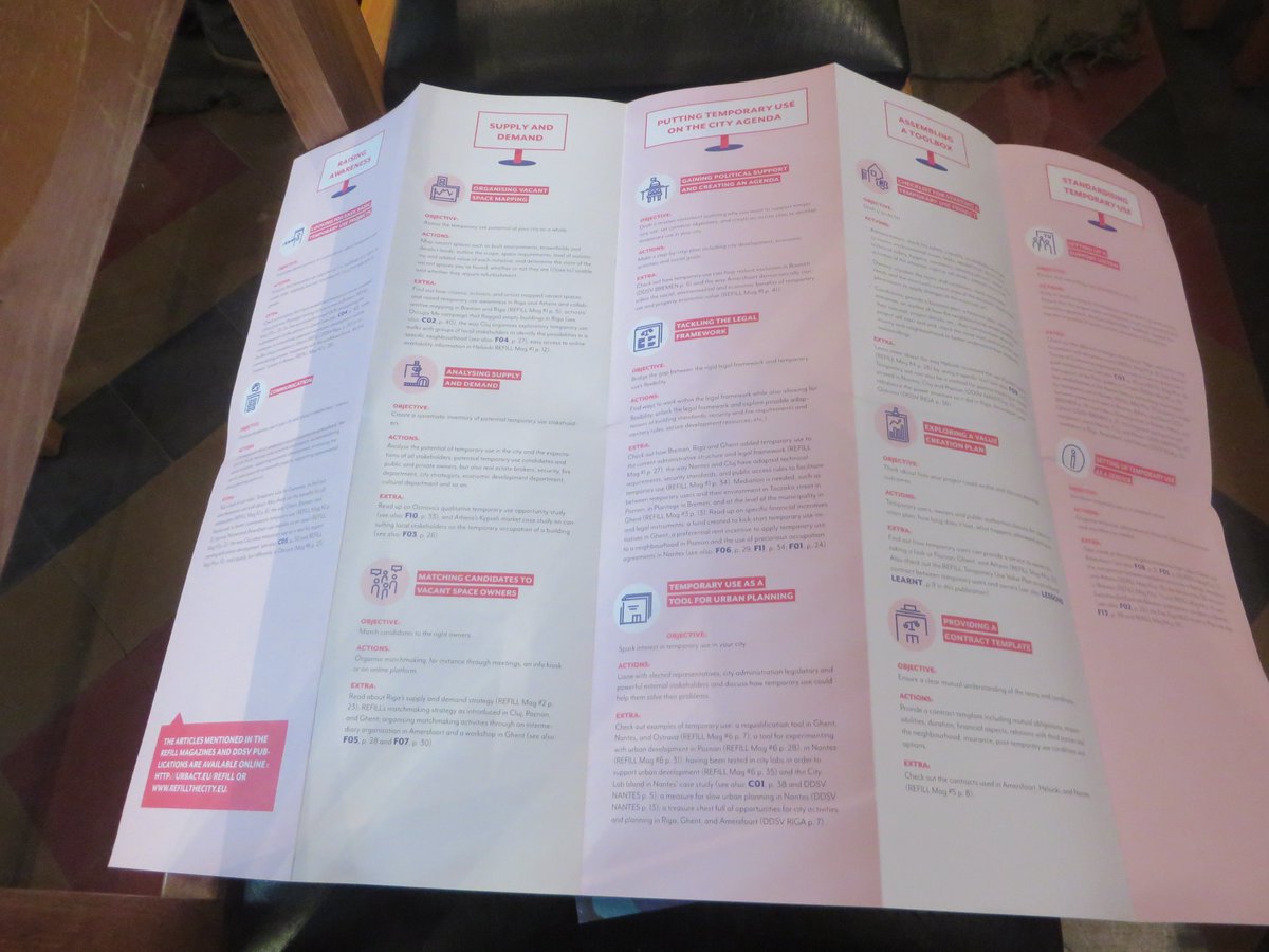 ResiliaSolution's tweet photo. How to start your journey on Temporary Use? Get guided through the TU map and learn from @refillthecity 's partners, two years and a half compiled in this interactive publication, soon available on line! https://t.co/bAkDJYzUf6 @SDS_lab https://t.co/UiJejyrn4J