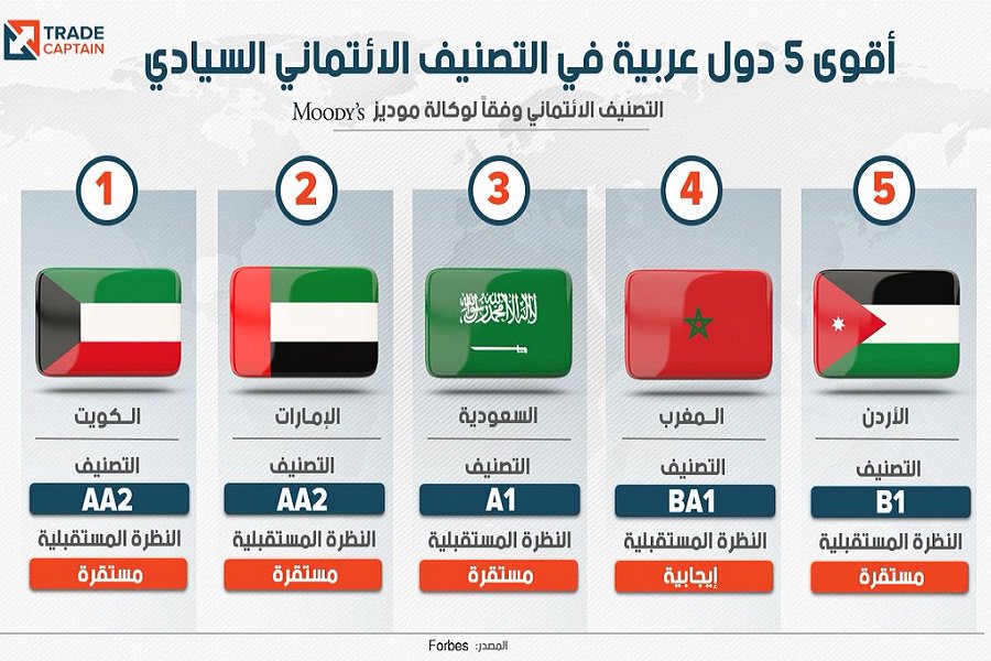 الرأي tweet media