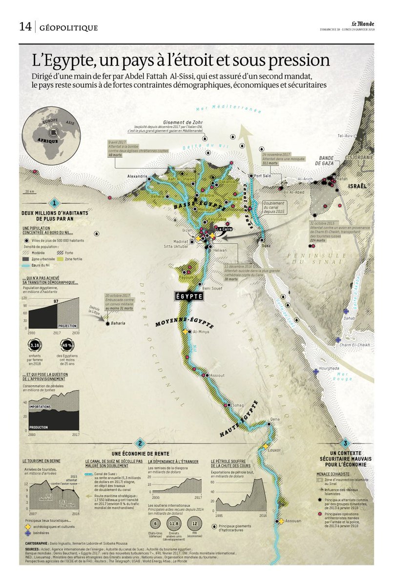 Dario Ingiusto On Twitter Egypte élections