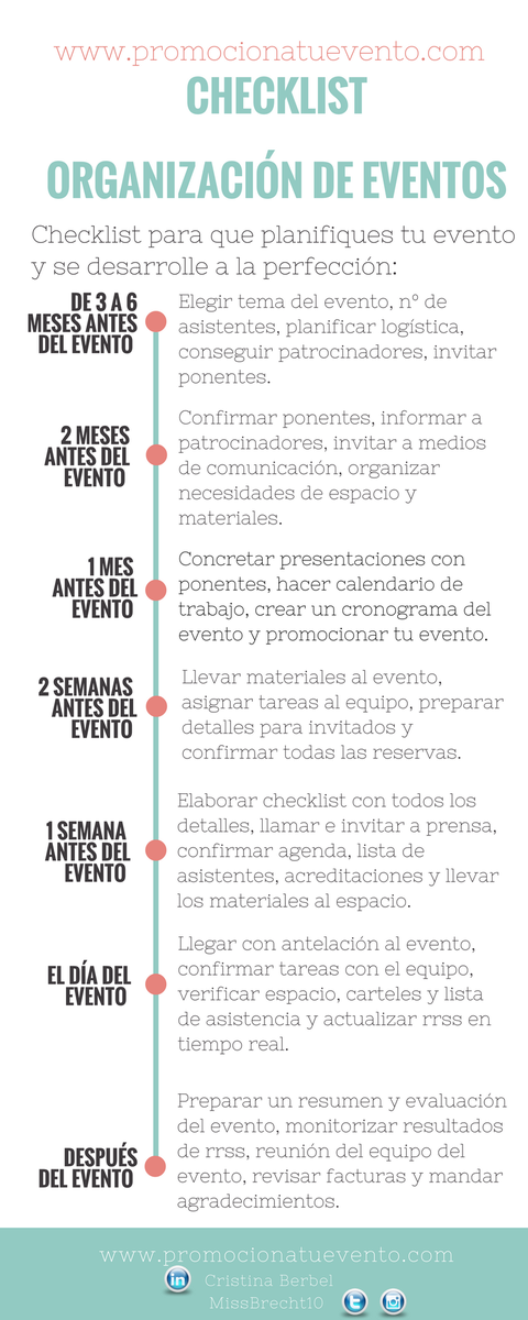 copicombois's tweet photo. Timeline muy práctico para realizar correctamente la planificación de un evento. Gráfica extraída del artículo compartido por mi compañera @Living_Lorca 
https://t.co/Q7MeadylGR #ProtocoloUJI18 https://t.co/mB34a0Szyh