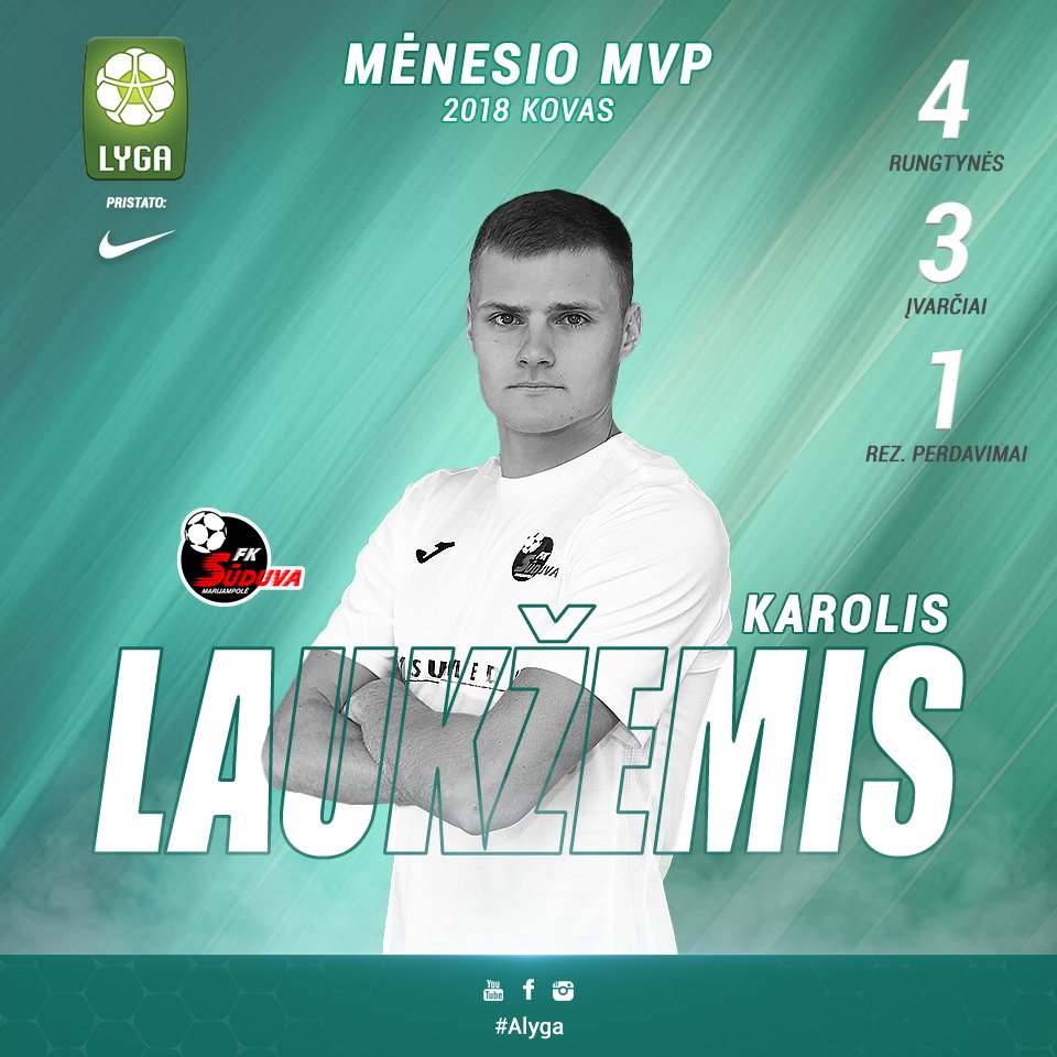alygaLT's tweet photo. #Suduva and @ltfutbolas striker Karolis #Laukžemis was nominated as the Player of the Month!

#Alyga https://t.co/9zZwvWvSAr
