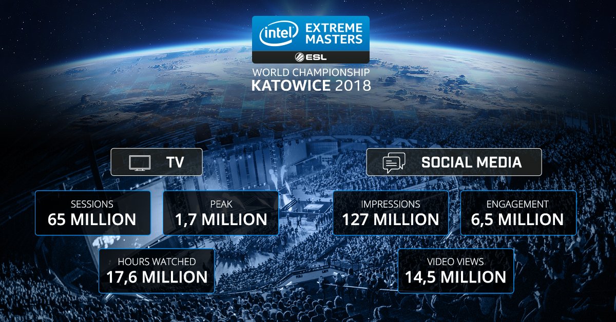 ESL tweet media