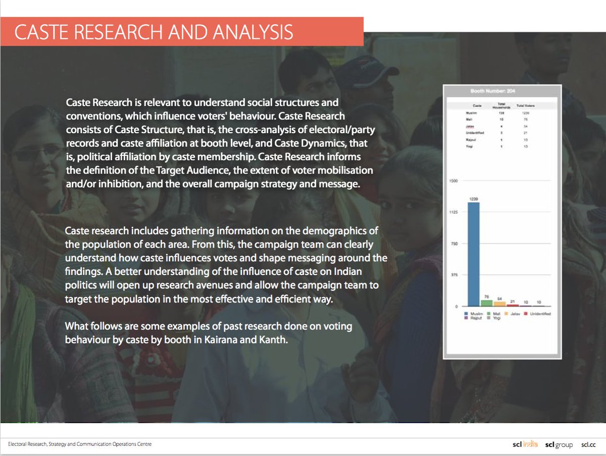 chrisinsilico's tweet image. I've been getting a lot of requests from Indian journalists, so here are  some of SCL's past projects in India. To the most frequently asked  question - yes SCL/CA works in India and has offices there. This is what modern colonialism looks like.