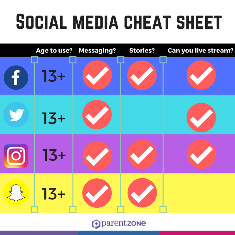 TheParentsZone's tweet photo. In case your didn't know already, here are the main features of The Big 4 apps!
https://t.co/PaE742qiwC https://t.co/xd6Ixt2v9a