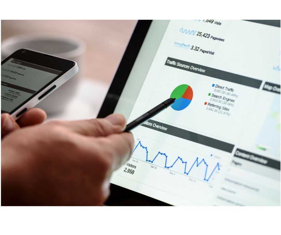 L4RGINDIA's tweet photo. Online professional digital marketing courses
Online class, time according to your convenient, weekend class | No advance payment.
#customerretention #customeracquisition #brandbuilding #PPCcampaign #ExpertROI #salesincrease #growthhacking #ai
906 968 9226
cs@teqts.com https://t.co/YkgDQaawfB