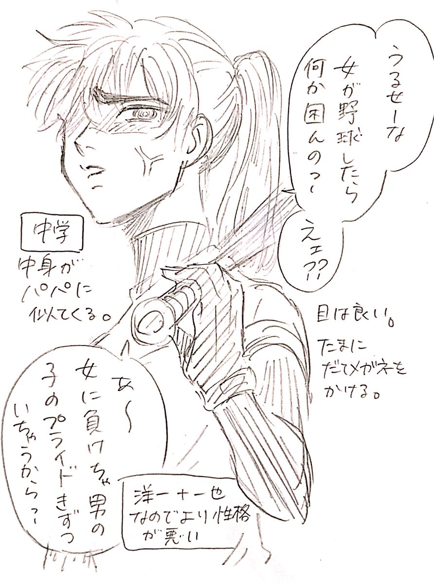 おめがばーす倉御倉
⚠️子供捏造 