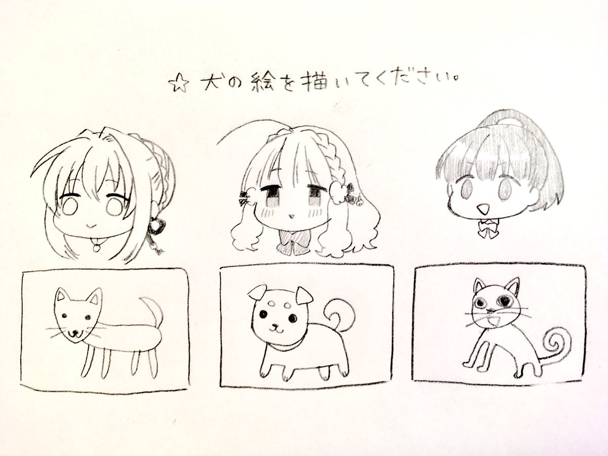 うちの女審神者の画力こんな感じ 