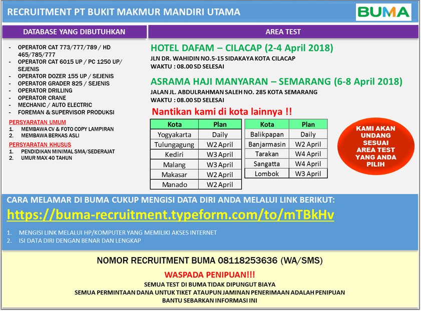 BUMAofficial's tweet photo. Informasi Recruitment BUMA

Untuk Posisi Sebagai Staff, silahkan mengisi data di Link ini 
https://t.co/kr6SQcePFH

Untuk posisi sebagai Operator/ mekanik silahkan mengisi data di link ini 
https://t.co/kLPKZxIh7v

WASPADA PENIPUAN!! RECRUITMENT BUMA TIDAK DIPUNGUT BIAYA APAPUN!! https://t.co/QLTlvybcf0