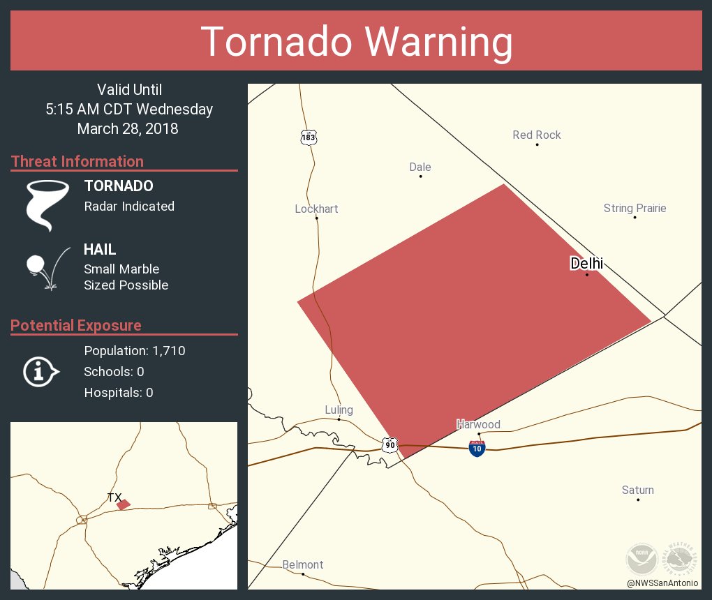 Hays County Weather (HaysTXweather) Twitter