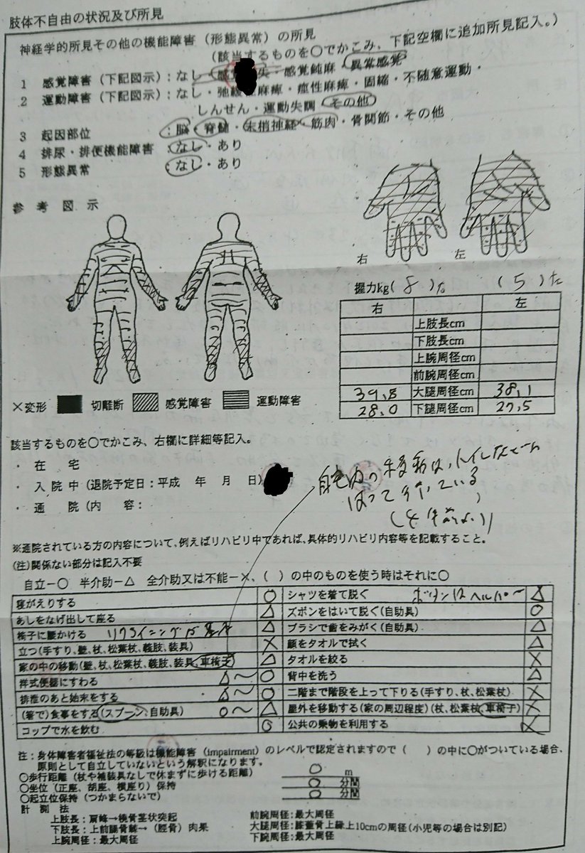 ぐれいす On Twitter ここのところ2 3日に1回手首や指の関節が腫れてこわばる 天気も良いから気圧関係なさそうだし 免疫抑制剤 も飲んでるんだけど季節の変わり目だからかな 脊椎関節炎 あ 身体障害者手帳 がやっと1級 更新不要 になりました 電動車椅子