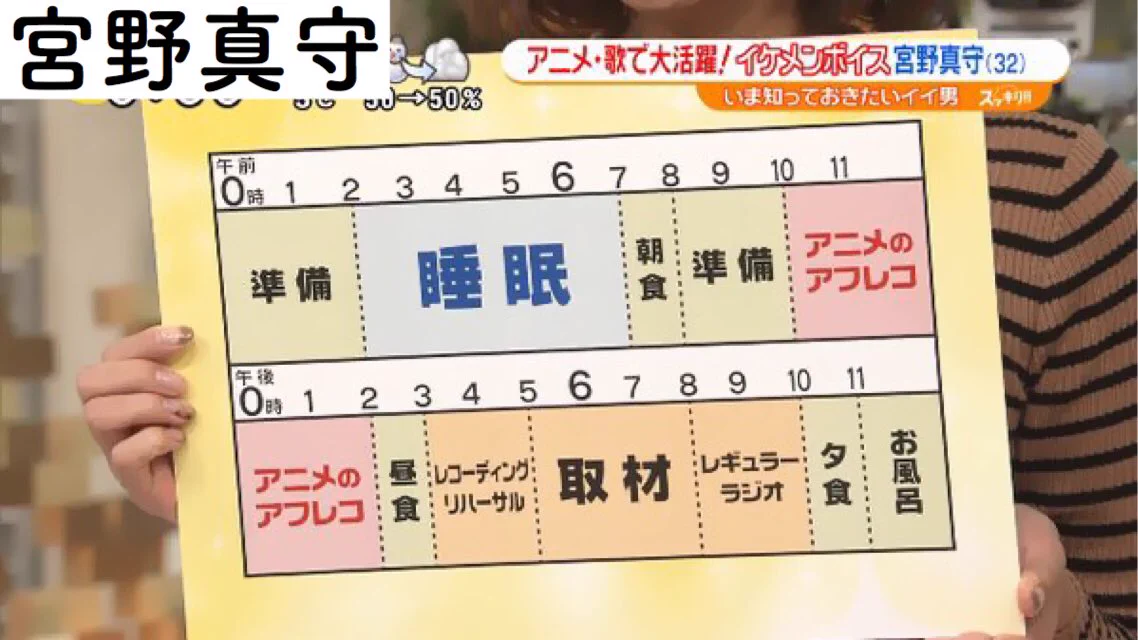 総じて睡眠時間は短い？人気声優の1日のスケジュールがバラバラすぎるｗｗｗ