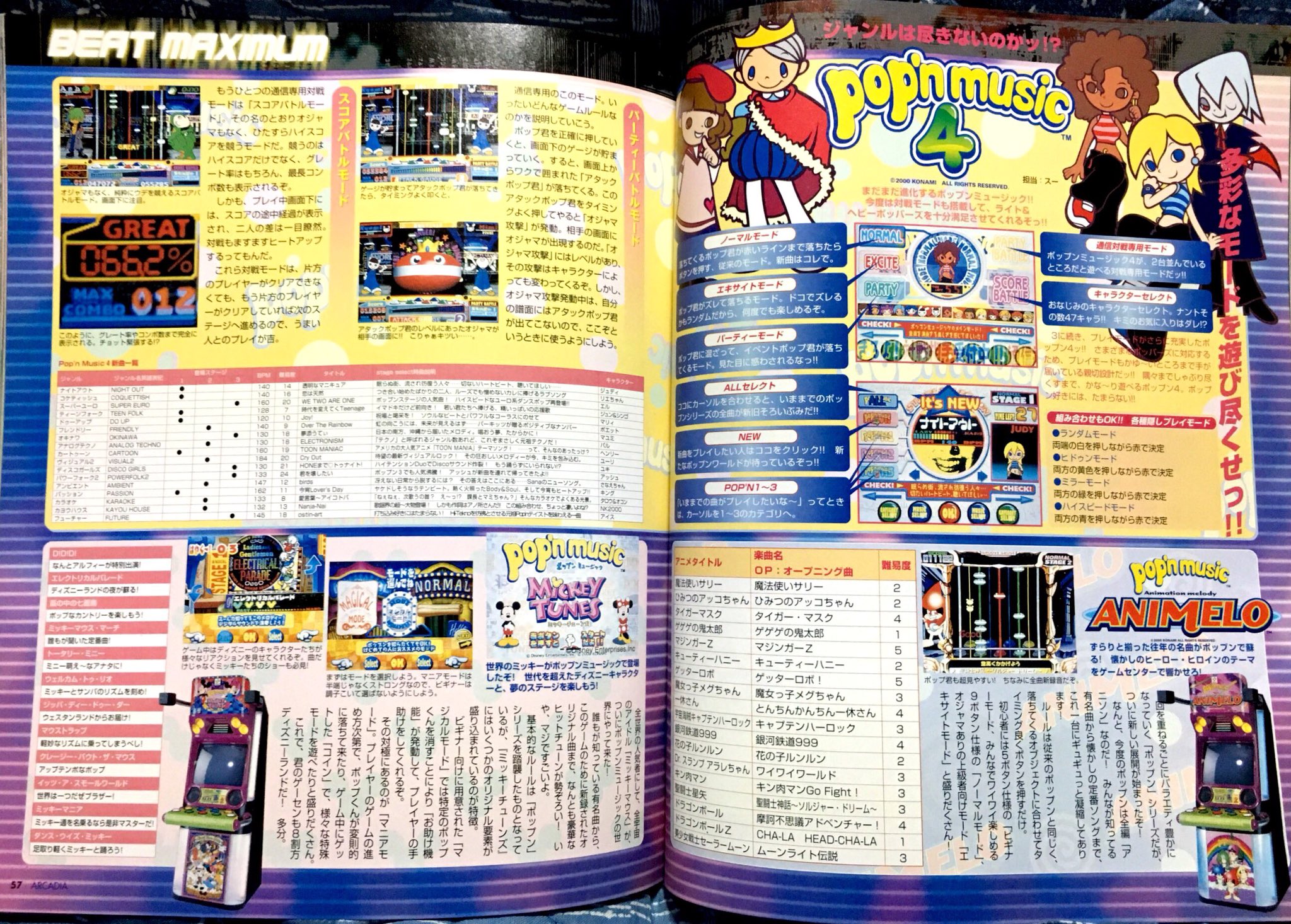 かごめ情報アンテナ على تويتر ドラム2nd ギター3rdが新登場 五鍵 Clubmix が早くも登場 ポップン 4 アニメロ ミッキーチューンズの紹介 新曲の曲紹介もあり パワーフォーク2の難易度24は当時最高lv 今と似てるようでちょっと違うローカル対戦の紹介も