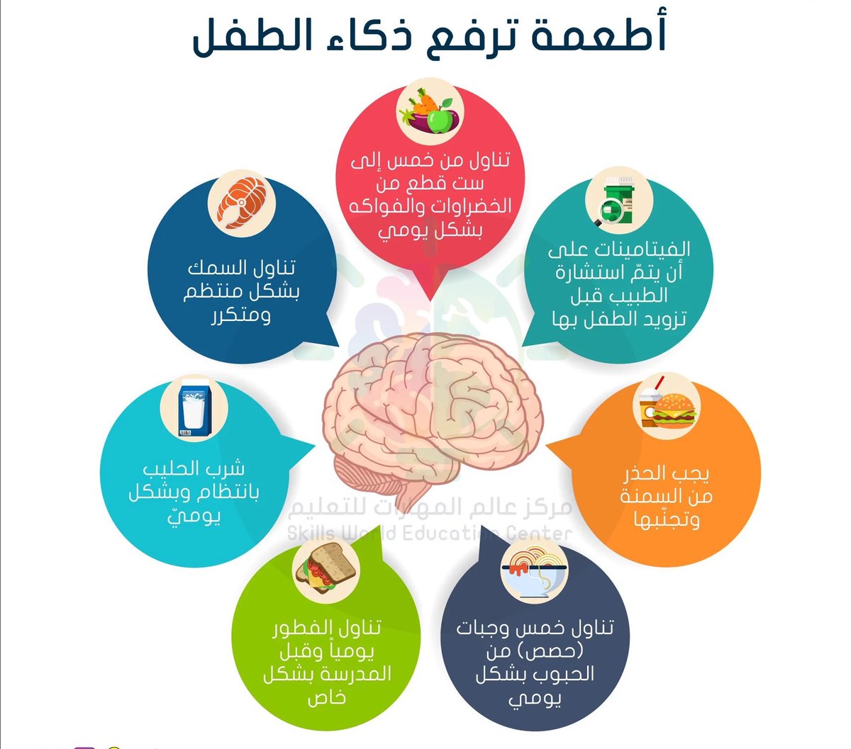 أطعمة ترفع ذكاء الطفل