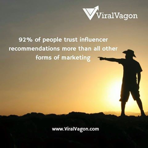 #InfluencerMarketing #LeadGeneration #DigitalMarkeing #SocialMedia