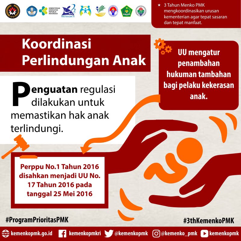 KemenkeuRI's tweet photo. Pemerintah juga telah melakukan percepatan pembangunan desa, penguatan regulasi perlindungan anak,  penguatan pendidikan karakter &amp; persiapan #AsianGames2018 khususnya infrastruktur, penyelenggaraan dan prestasi

@kemenkopmk 
#ProgramPrioritasPMK https://t.co/J9XYD7FaIW