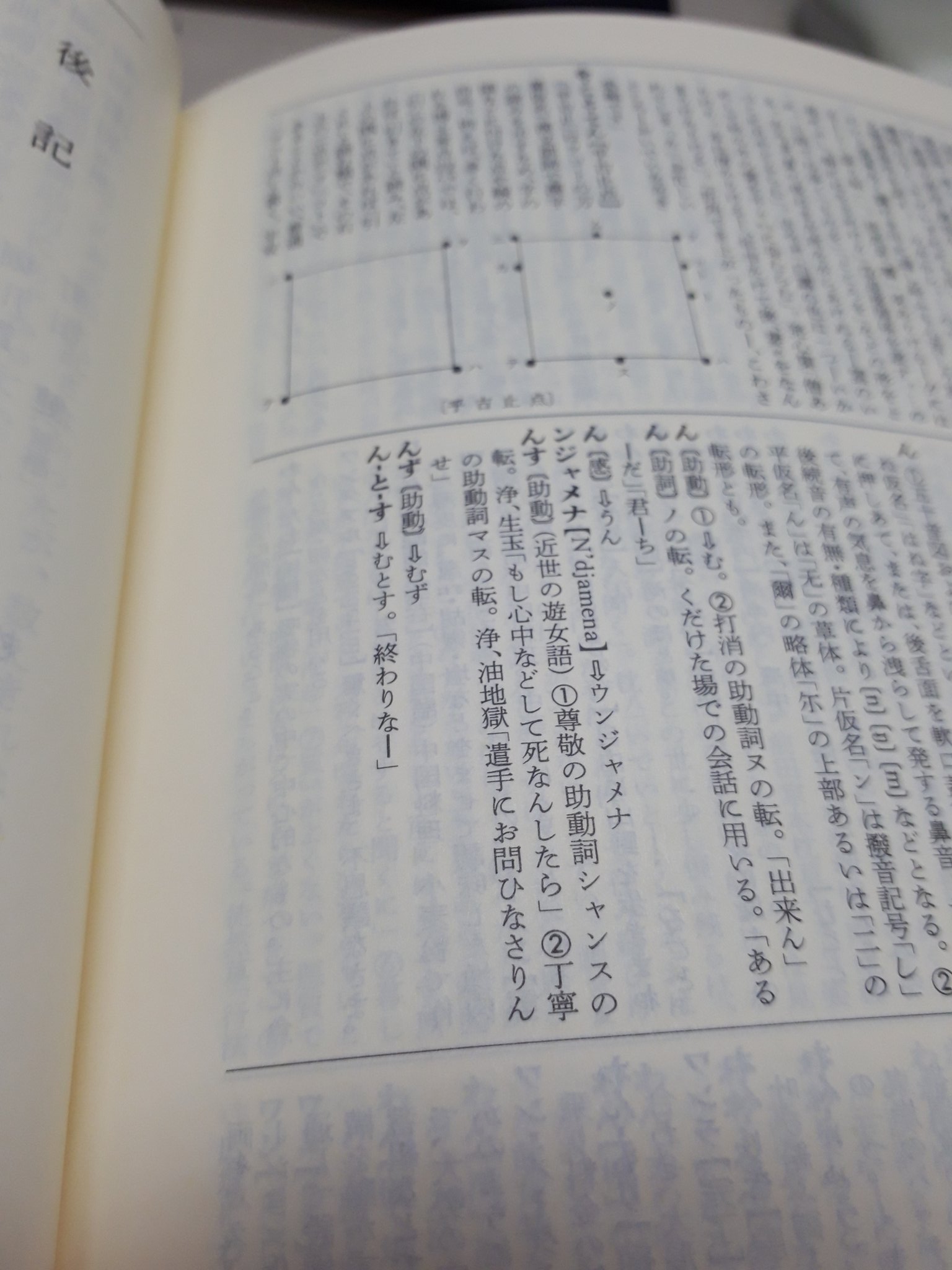 これは良い終わり方 広辞苑の最後の載っている言葉に感嘆すること間違いなし 話題の画像プラス これは良い終わり方 広辞苑の最後の載っている言葉に感嘆すること間違いなし 話題の画像プラス