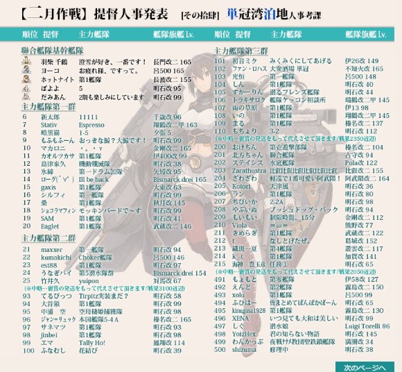 yoko0914_'s tweet photo. １月に続き２月も２位で聯合入り
銀河はスクショミス
今月の報酬はどうなんだろうか https://t.co/DyNMxfwdww