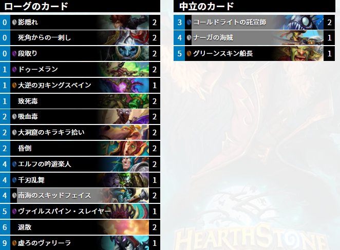 Hearthgamers レジェンド10位 大逆の刃キングスベイン を採用したミルローグがレジェンド10位に到達 万能除去 ヴァイルスパイン スレイヤー を搭載したデッキです デッキ使用者 Raena Hs デッキ詳細 T Co Mjsmh79p6a T Co Hearthgamers レジェンド10位 大逆の刃キングスベイン を採用したミルローグがレジェンド10位に到達 万能除去 ヴァイルスパイン スレイヤー を搭載したデッキです デッキ使用者 Raena Hs デッキ詳細 T Co Mjsmh79p6a T Co