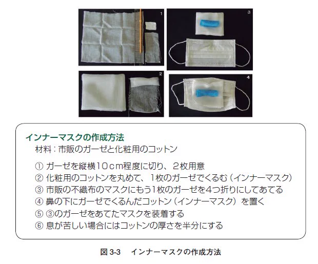 花粉症の人に朗報！環境省が推奨する花粉ブロック「インナーマスク法」がすごい！