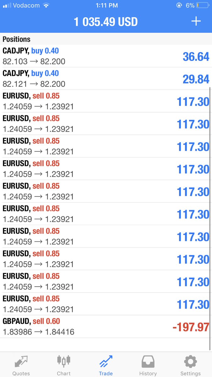ProviderForex's tweet image. Our clients are always making money from our signals! JOIN THE WINNING TEAM