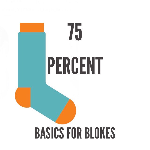 14 days to reach our stretch goal of $10K. We are so close we can smell it. 
Simply like, share and donate to our Pair for a Pair Sock program. Every click counts. 

chuffed.org/project/basics…

#basicsforblokes #perth #almostthere #goals #like #share #donate #crowdfunding #chuffed