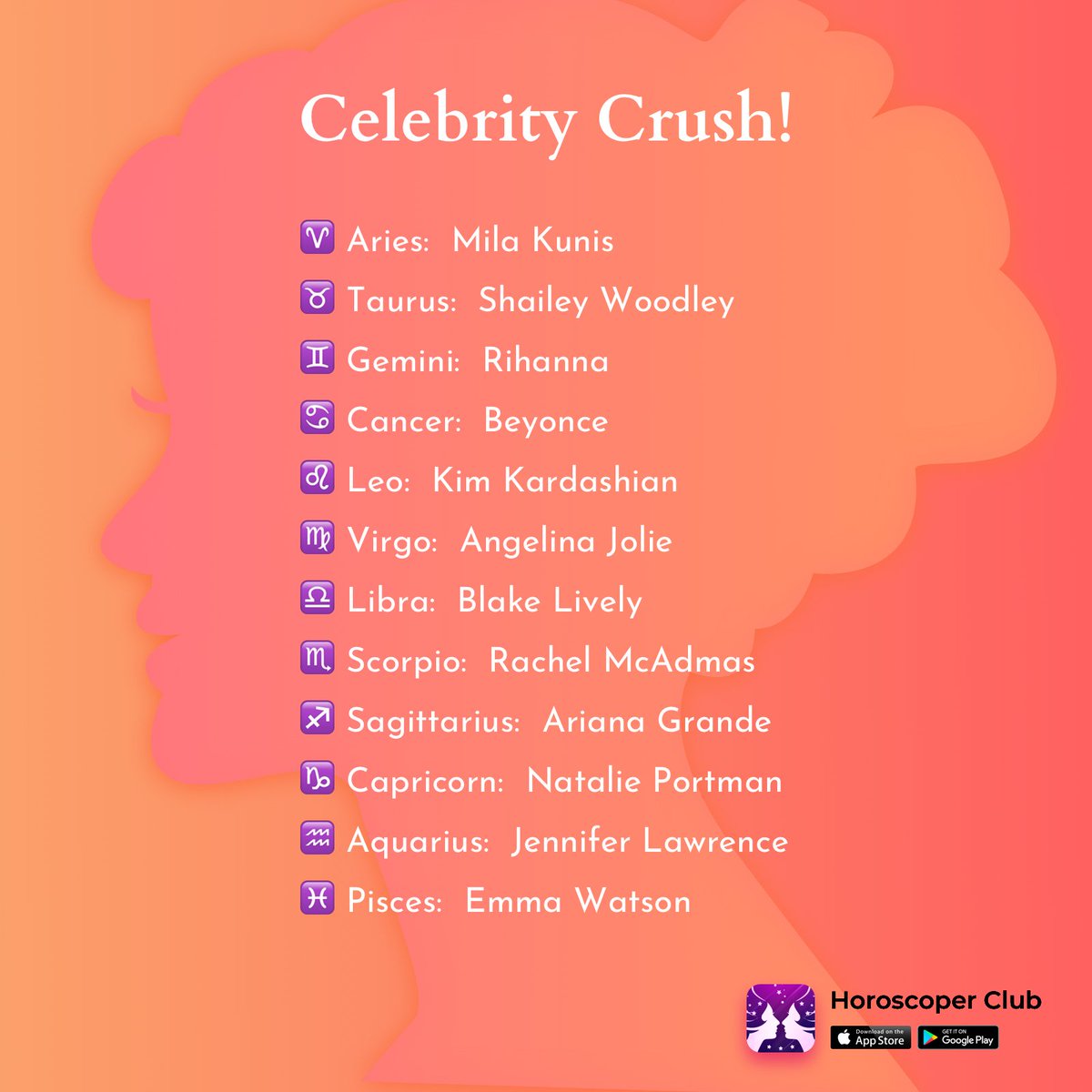 Horoscoper Club On Twitter Celebrity Crush Who S Yours Did We Get It Right Zodiac Signs Celebritycrush zodiac signs celebritycrush