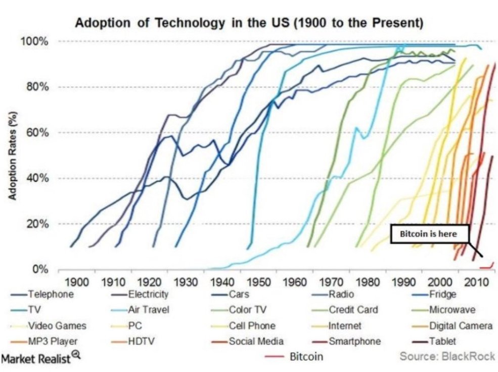 coin_advisor's tweet photo. "Bubble" is just a matter of point of view, still time to come aboard and gain!

We will provide a new smart gateway to #crypto Trading!

pre-ICO starts April 6th
Our Bounty Program is Live https://t.co/AwSVP9eRpo
Read our WP at https://t.co/orkcmKVa8g

#BTC #ETH #bounty #ICO https://t.co/GsuuAS65Hy