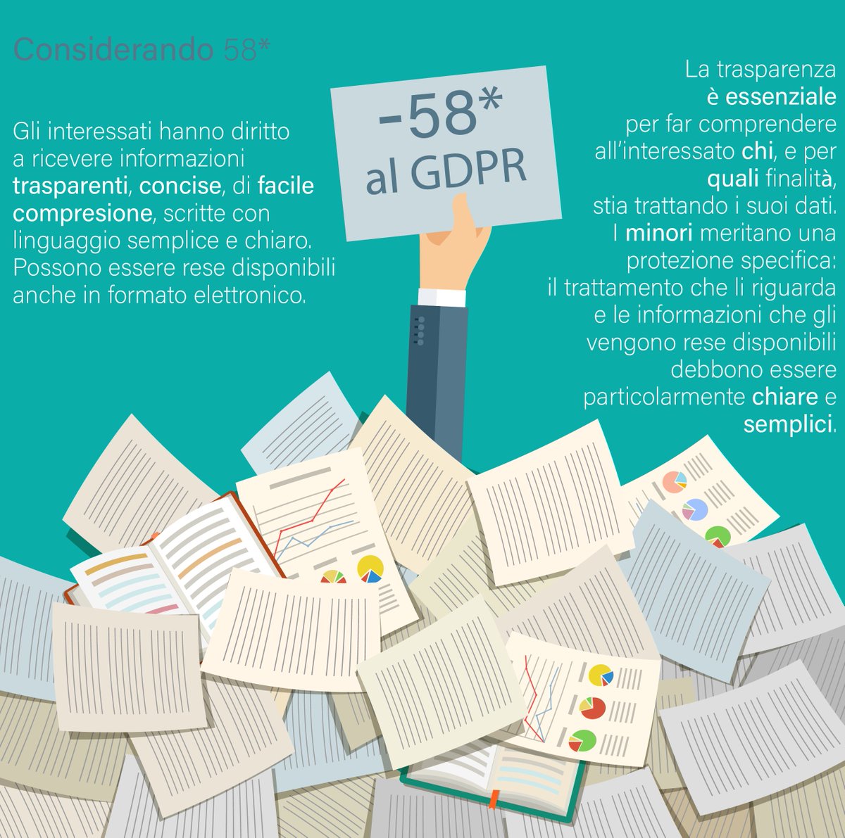 studiolegalemph's tweet photo. Raramente leggiamo dove finiscono i nostri dati personali... In effetti le informative sono così lunghe 📜 
La #trasparenza in questo caso dovrebbe però essere al primo posto, e nel #GDPR se ne parla ampiamente.

 ⤵️  #GDPR #privacy #dataprotection #consenso #informativa https://t.co/ofwu758sBd
