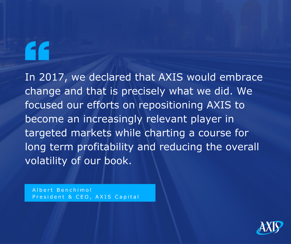 AXIS (AXIS Capital) tweet media