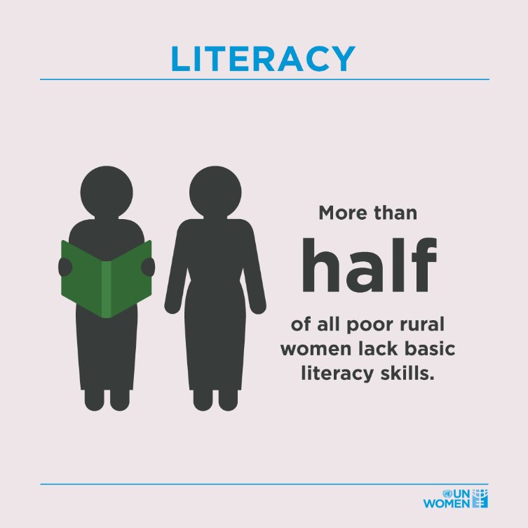 UN Women tweet media