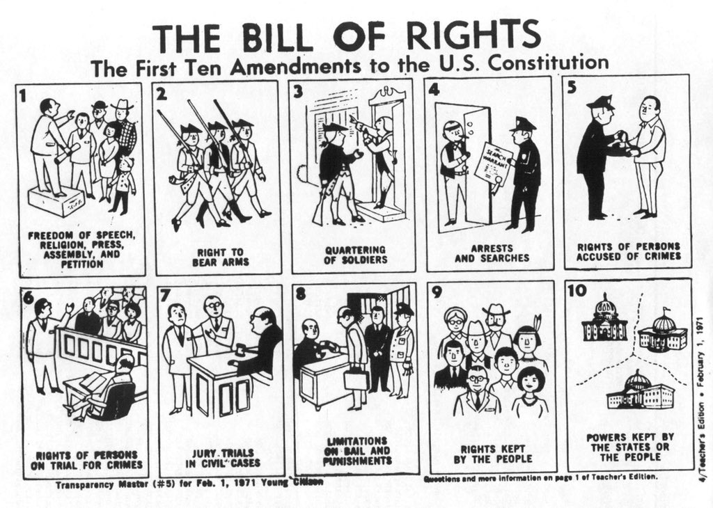 ONE OF THE BEDROCK CIVIL LIBERTIES GUARANTEED TO ALL AMERICANS IN THE ORIGINAL BILL OF RIGHTS, UPON WHICH THE UNITED STATES OF AMERICA WAS BUILT, IS TODAY OPENLY UNDER ATTACK. THEREFORE OUR CONSTITUTION IN WHOLE IS BEING ASSAULTED. 2/