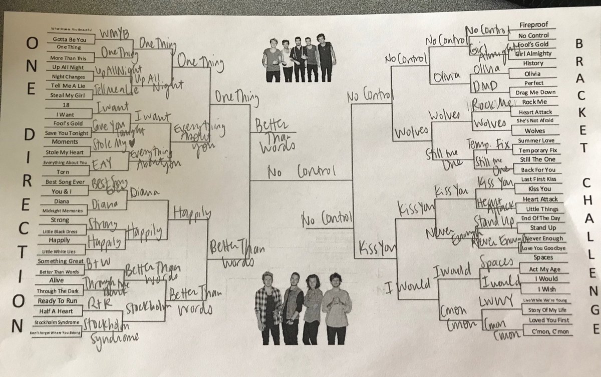 squibbbly's tweet image. I’ve LITERALLY been working on this all morning and I feel like I was killing my kids, but here’s my bracket @getAATme
