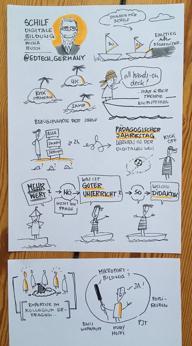 Visual_Coach's tweet image. Lange keine Porträts mehr gezeichnet und dann das... pardon, @EdTech_Germany !

Dafür habe ich hier viele Ideen mitgenommen und unerwartete Lösungsansätze erdacht. Danke. 

Die sind intern und daher nicht visualisiert.

#digitalebildung #digiHH #sketchnotes