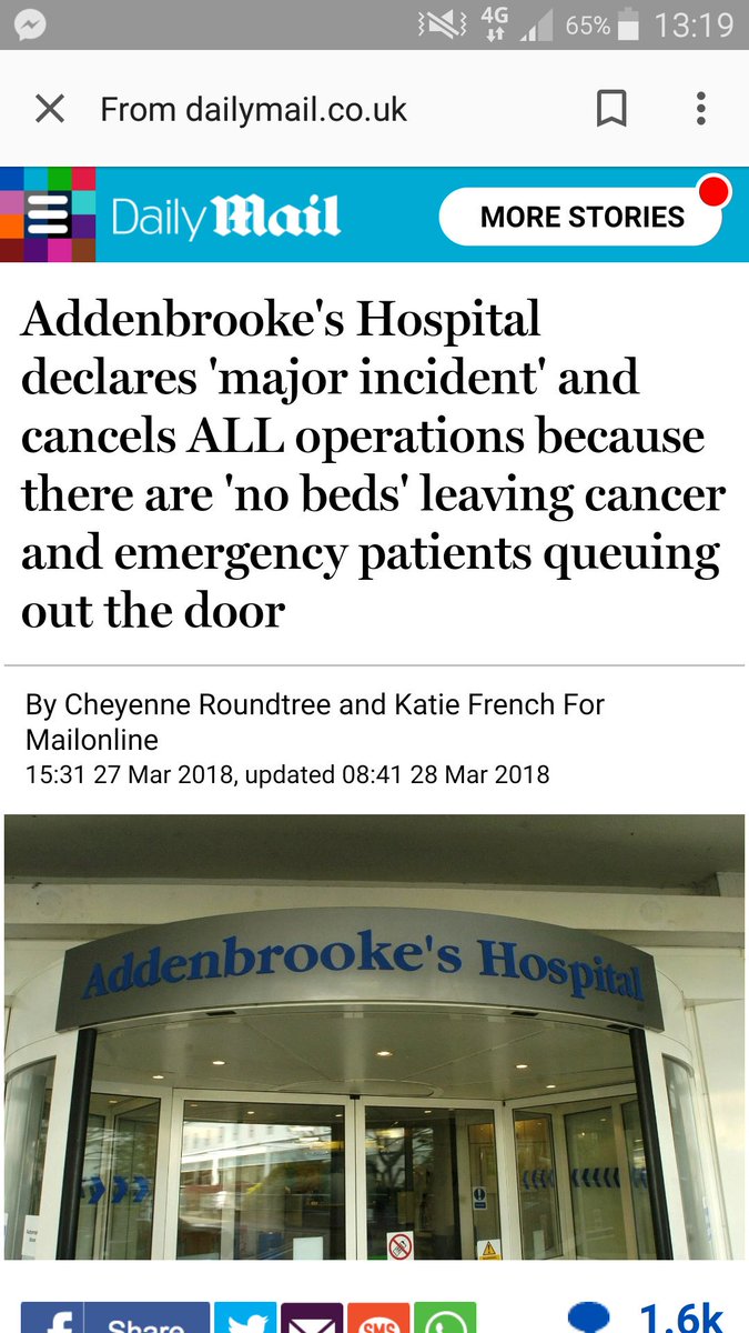 #Hospital
Time for a radical solution and joined up thinking around social care