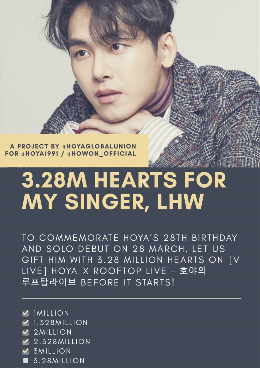 HoyaGlobalUnion's tweet photo. [Hoya Global Fan Union 1st Support Project!]

~Vlive 💙Hearts💜 Giving~
We’re not too for away to reach our goal of 3.28M!! Keep tapping!!

🔘Check poster for more details!
🔘Click the link below.
▶ https://t.co/hQeKiyVxgh

#Hoya_Shower #이호원_솔로데뷔
#HoyaVlive #이호원V라이브 https://t.co/lDuVqbYeS8