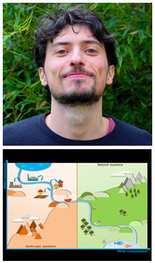 Chaire ElsaPact (@elsapact) on Twitter photo Découvrez la vidéo expliquant les travaux sur la prise en compte des impacts de la consommation d'#eau douce sur les  écosystèmes aquatiques à travers un modèle d'habitat spatialisé à l'échelle mondiale pour l'évaluation des #impacts du cycle de vie. youtube.com/watch?v=RecDkQ… Découvrez la vidéo expliquant les travaux sur la prise en compte des impacts de la consommation d'#eau douce sur les  écosystèmes aquatiques à travers un modèle d'habitat spatialisé à l'échelle mondiale pour l'évaluation des #impacts du cycle de vie. youtube.com/watch?v=RecDkQ…