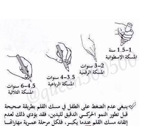 اسمع كثير طفلي يمسك القلم خطا . ليس كاخوته او اقرانه