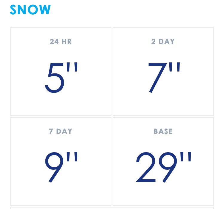 TaosSkiValley's tweet image. #powderalert