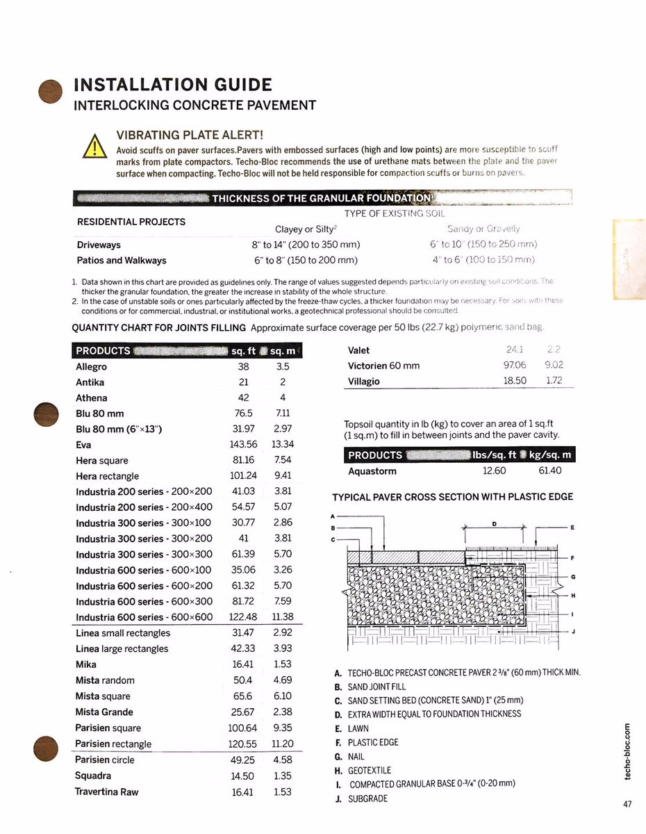 Rick Bischoff tweet media